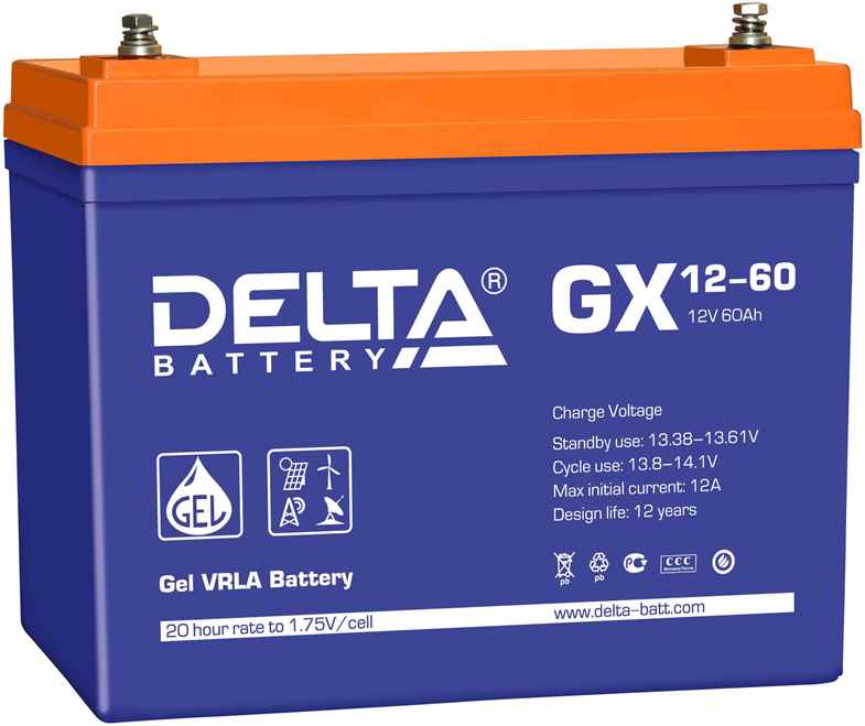 Delta GX 12-60 Foto