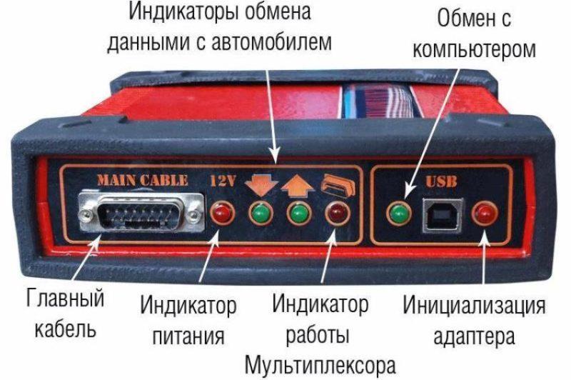 Zdjęcie ScanTronic R-Box