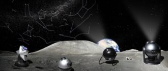 Elegir el mejor planetario para tu hogar
