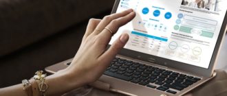 Auswahl des besten Tablets mit einer Tastatur